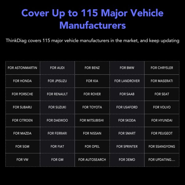 original Launch Thinkdiag Vehicles full list