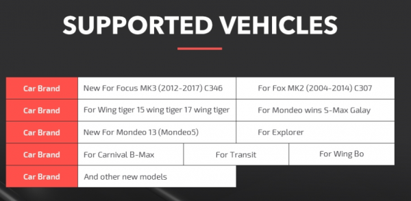 cheap price ford ucds for sale