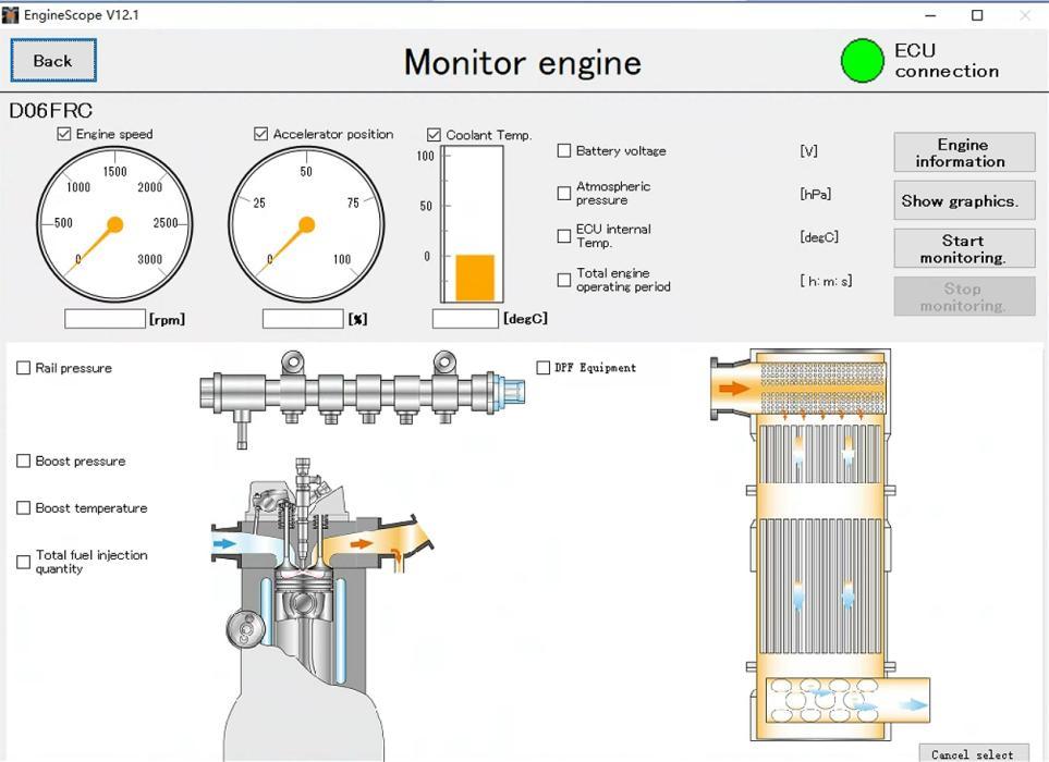 Mitsubishi Fuso Engine SCOPE